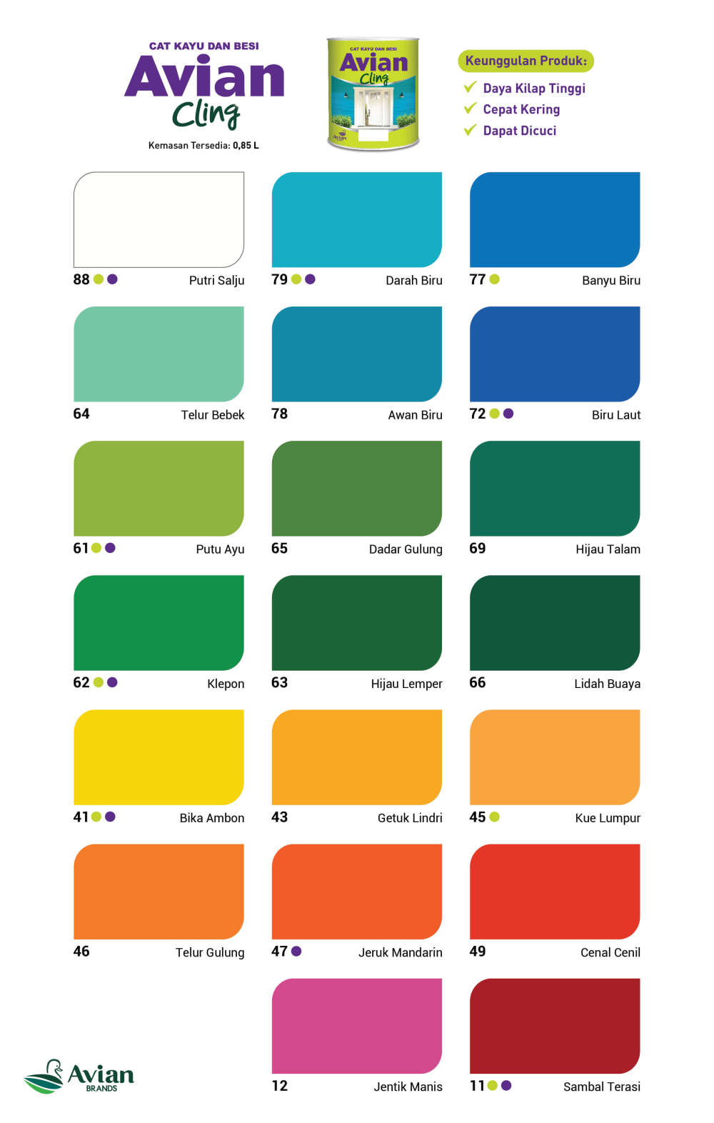 KW_Avian_Cling_Synthetic_2023_NEW_REV_Warna_Page_02_of_04