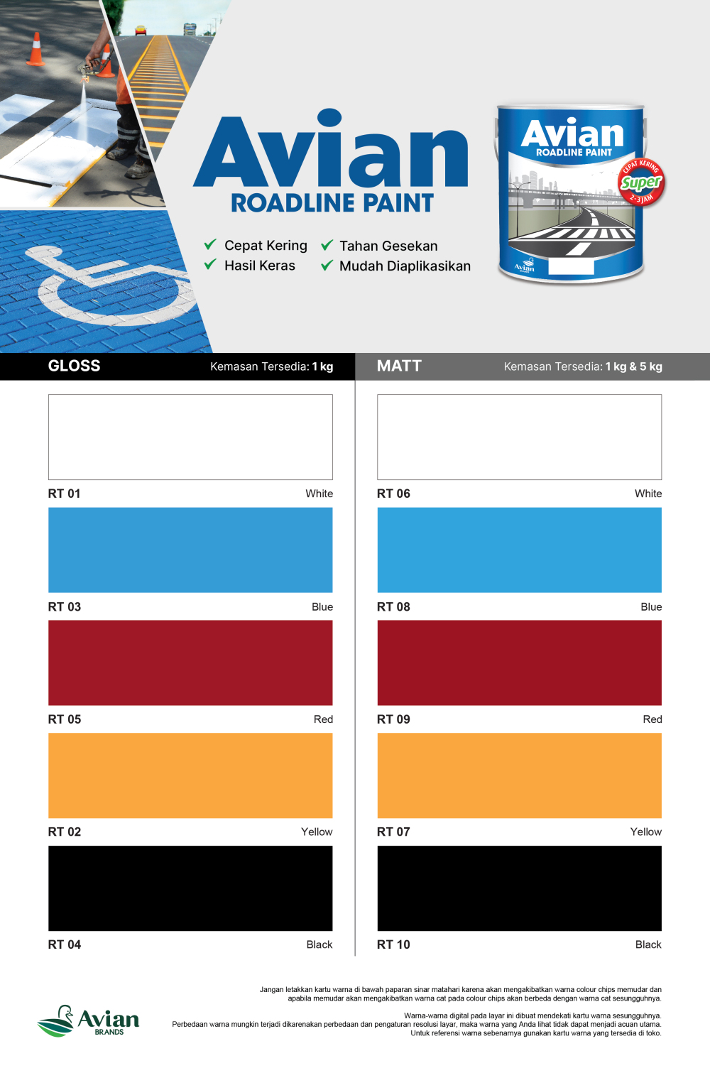 KW_Avian_Roadline_2023_Page_02_of_02