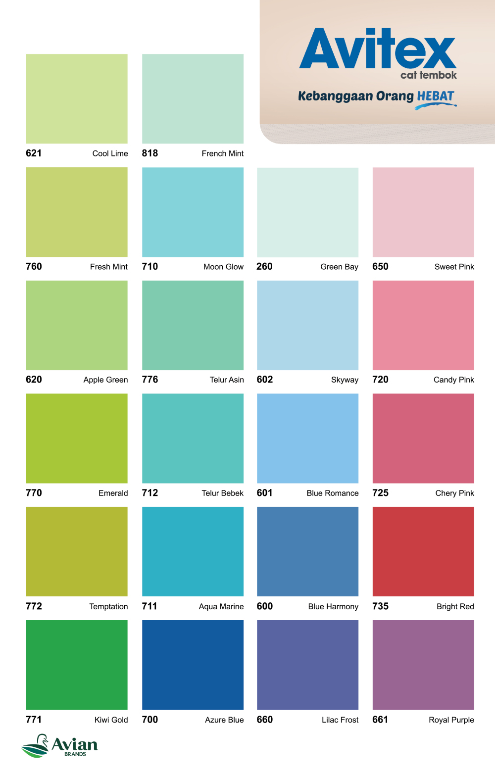 KW_Avitex_Emulsion_2024_Warna_Page_02_of_06