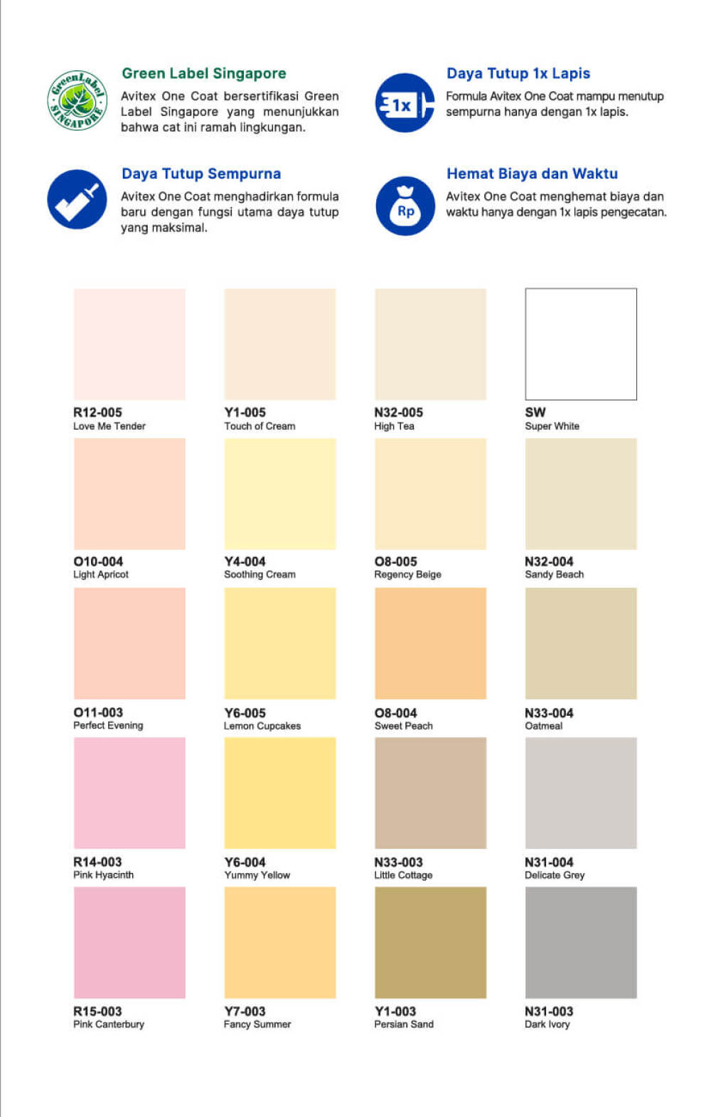 KW_Avitex_One_Coat_+_Warna_Page_04_of_06