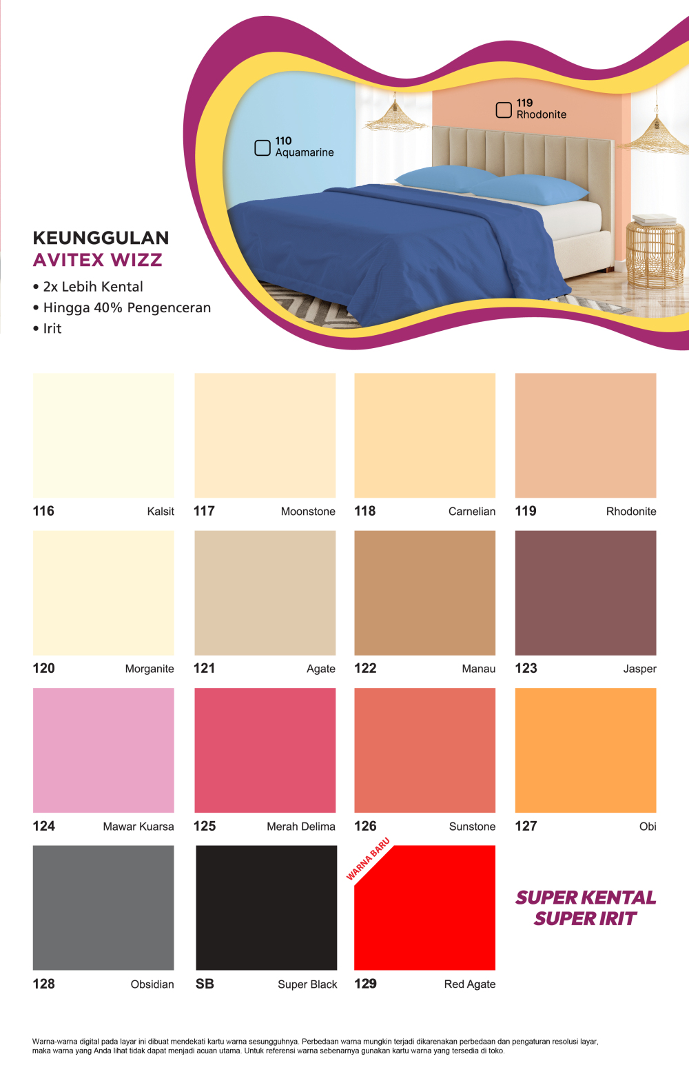 KW_Avitex_Wizz_2023_+_Warna_Page_03_of_04