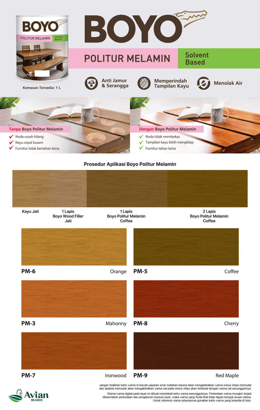 KW_Boyo_Politur_Melamin_2023_Page_02_of_02