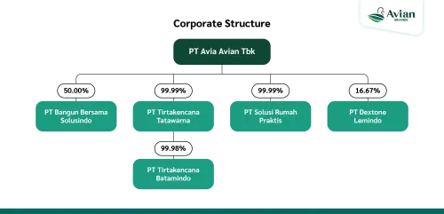 informasi-tambahan-1782291312-6a3b9b709d638